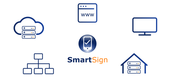 SmartSign MFA protects logins against hackers and malware